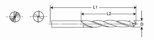 Design61 2x HSS Spiralbohrer Ø 11,5 x L 142 mm nach DIN 338 Typ N rechts rollgewalzt dampfangelassen